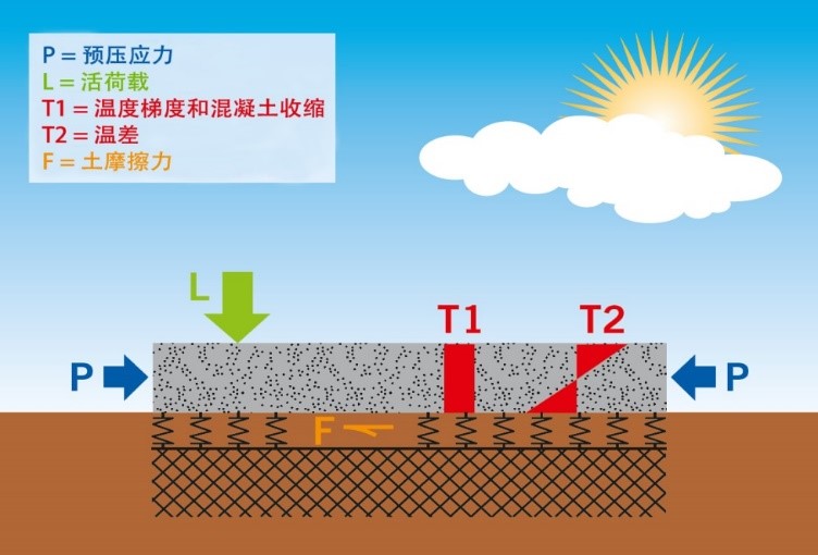 洛阳地坪.jpg