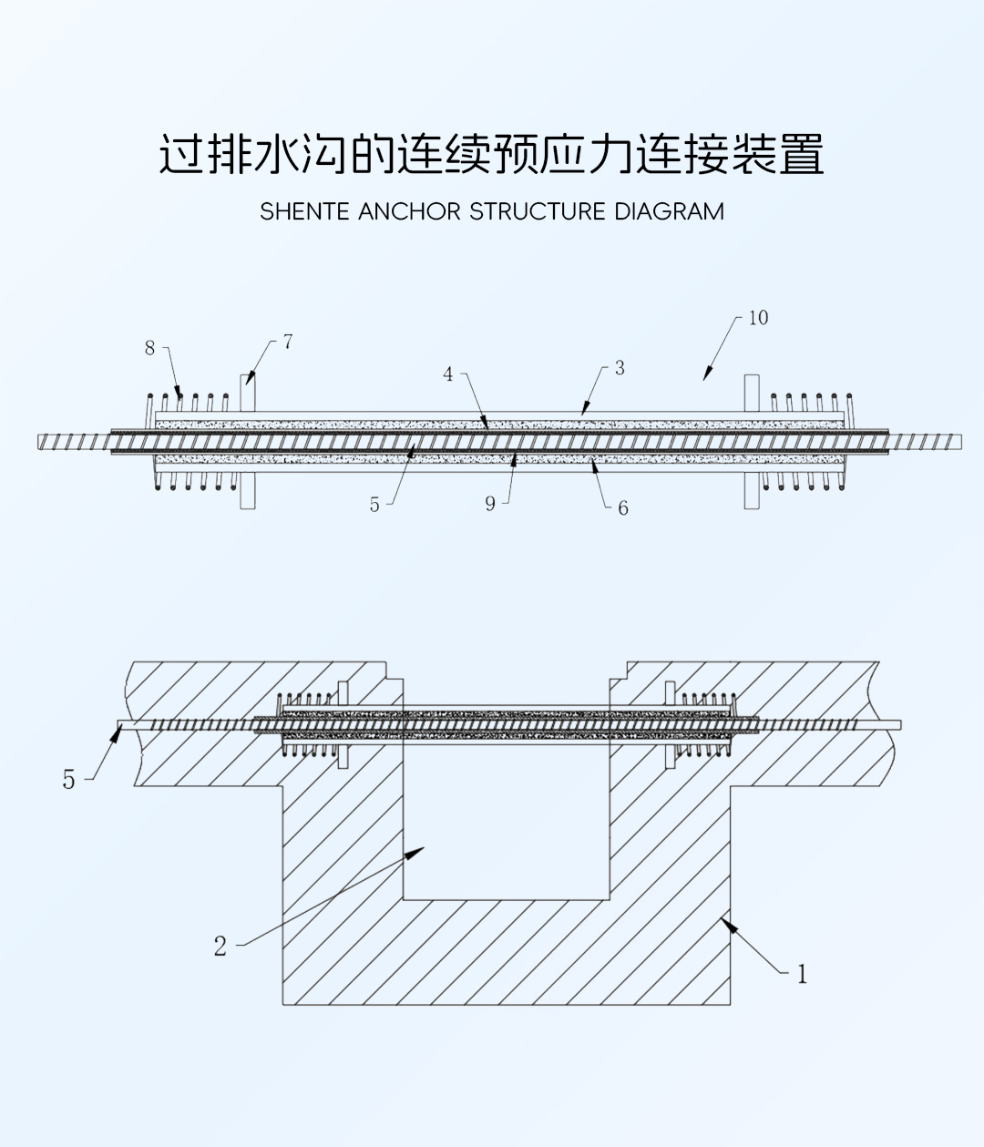 过排水沟的连续预应力连接装置.jpg